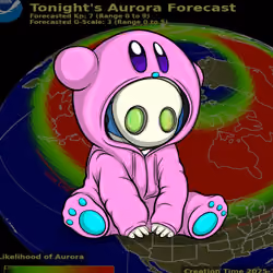 the end of the world 746