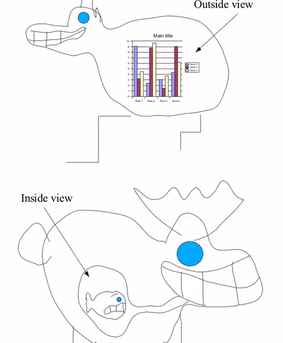 Fluffy Bunnys Epic Emporium