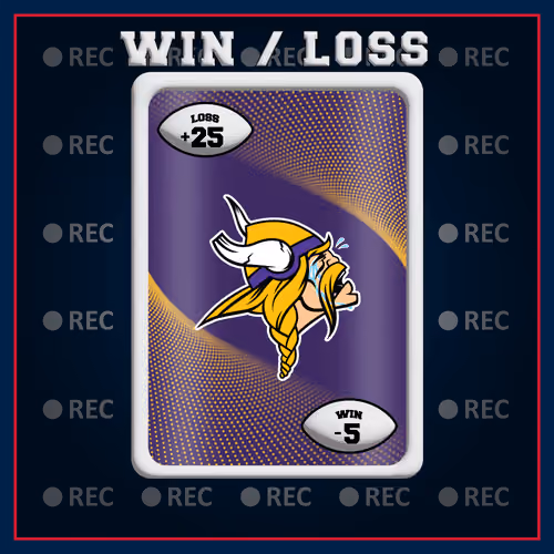 WIN/LOSS #276