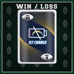 WIN/LOSS #191