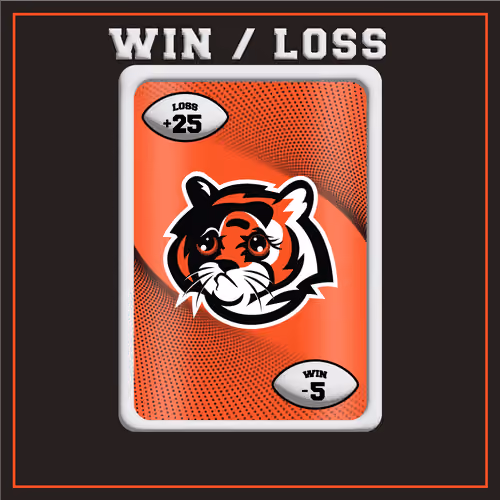 WIN/LOSS #872