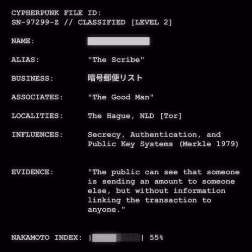 CYPHERPUNK FILES #7282