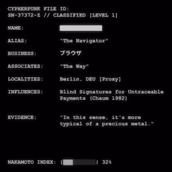 CYPHERPUNK FILES #3779