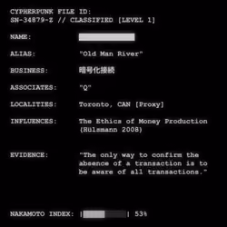 CYPHERPUNK FILES #1875