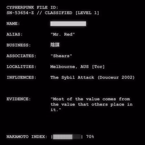 Cypherpunk Files