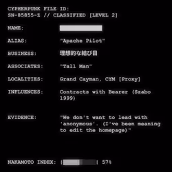 CYPHERPUNK FILES #6419