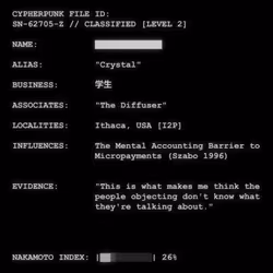 CYPHERPUNK FILES #8821