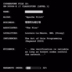 CYPHERPUNK FILES #6403