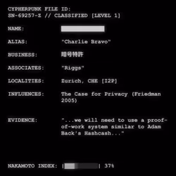 CYPHERPUNK FILES #5780