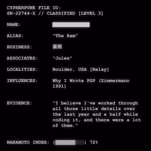Cypherpunk Files