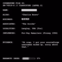 CYPHERPUNK FILES #5860