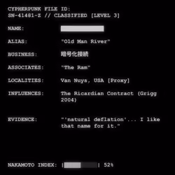 CYPHERPUNK FILES #2012