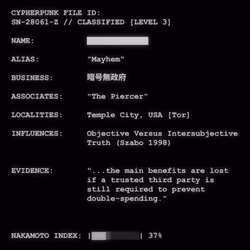 CYPHERPUNK FILES #2535