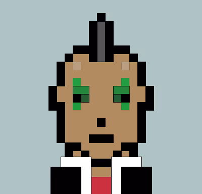Punks Id