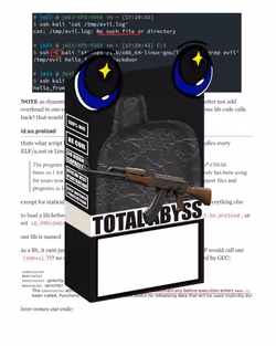 Item Media