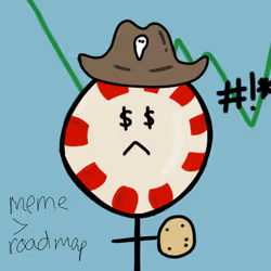 2587