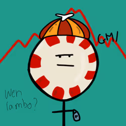 3184