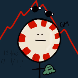 Degen Mints #2836