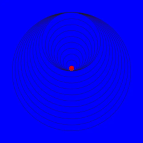 Loops 21