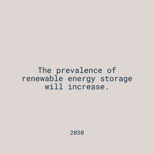 Ai Predicts 2050