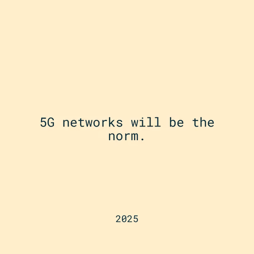 2050 #2873