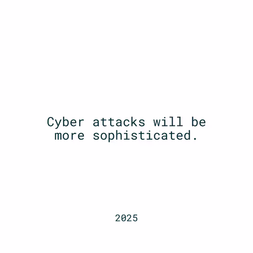 Ai Predicts 2050