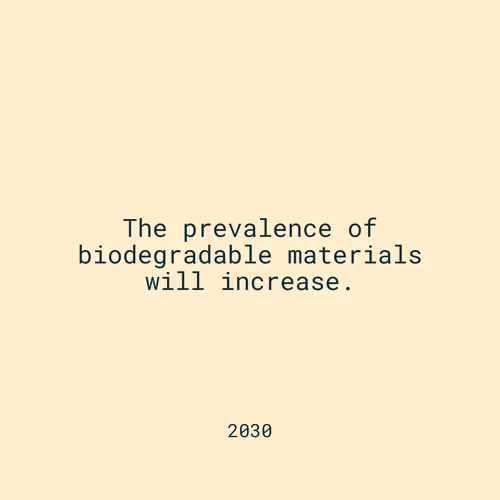 Ai Predicts 2050