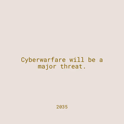 2050 #1867
