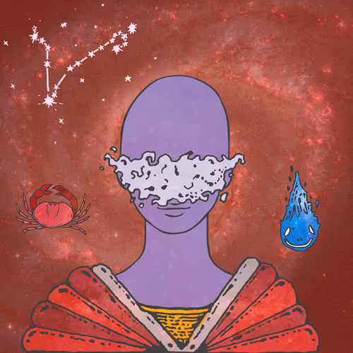 Divine Zodiac