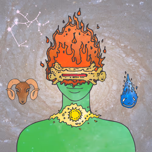 Divine Zodiac