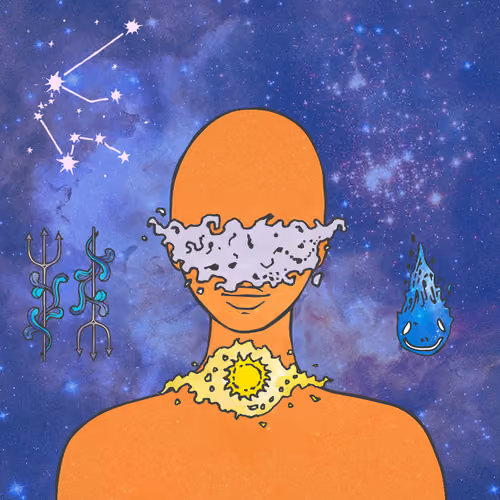 Divine Order of the Zodiac #8518