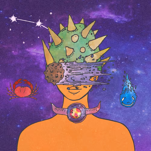 Divine Order of the Zodiac #6122