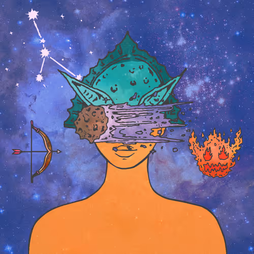 Divine Zodiac