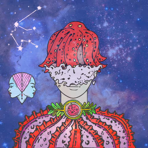 Divine Order of the Zodiac #5190
