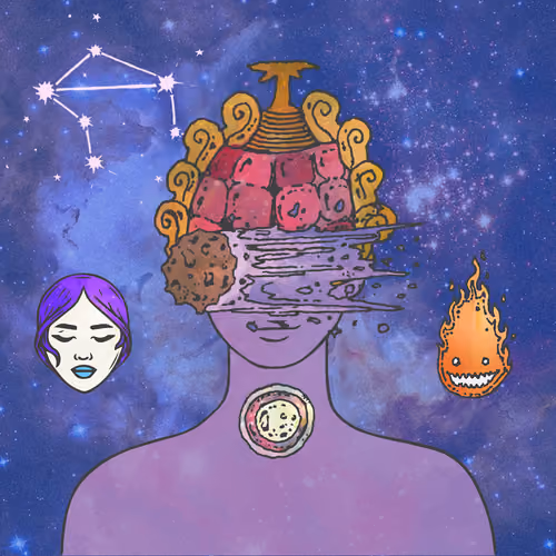 Divine Order of the Zodiac #6829