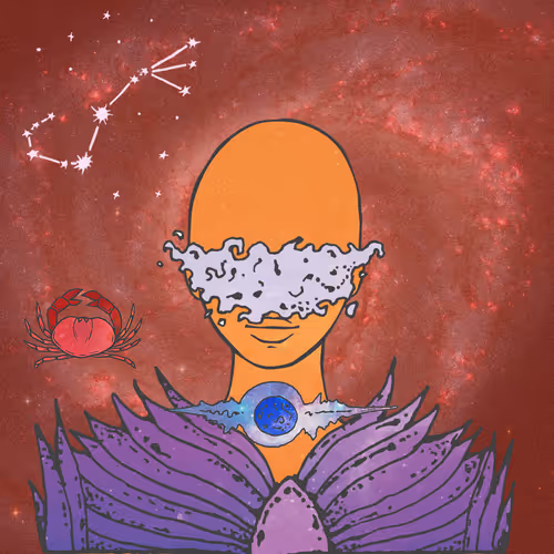 Divine Order of the Zodiac #4687