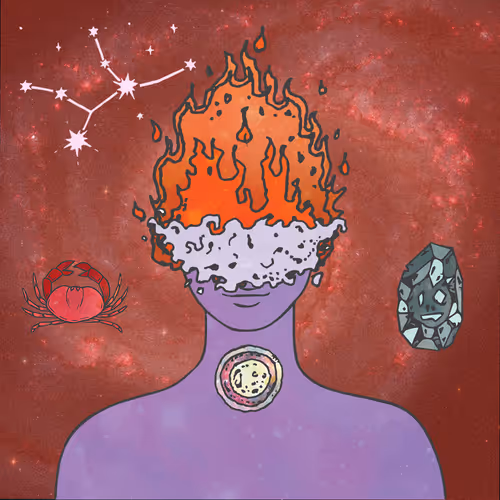Divine Order of the Zodiac #3020