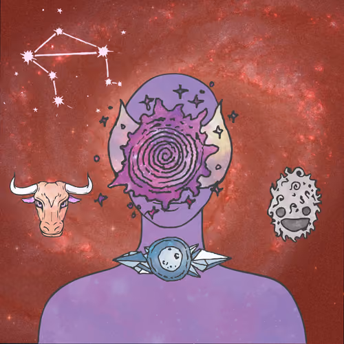 Divine Order of the Zodiac #3184