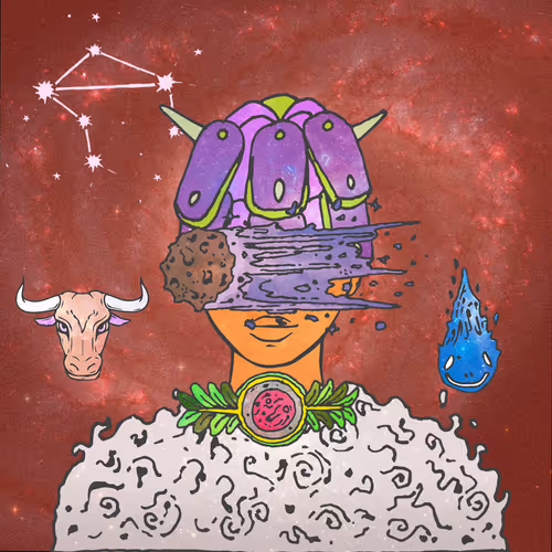 Divine Order of the Zodiac #9985