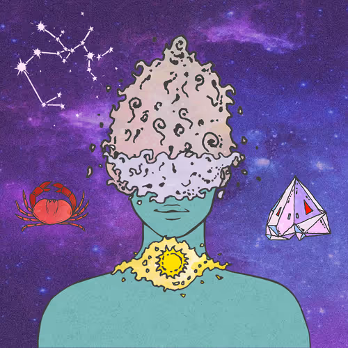 Divine Order of the Zodiac #7552