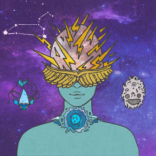 Divine Order of the Zodiac #7709
