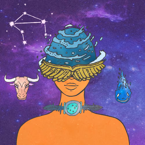 Divine Order of the Zodiac #8443