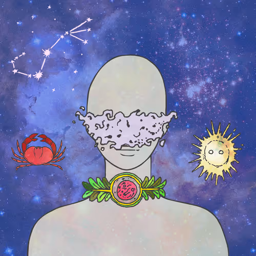 Divine Zodiac