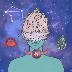 Divine Order of the Zodiac #7874