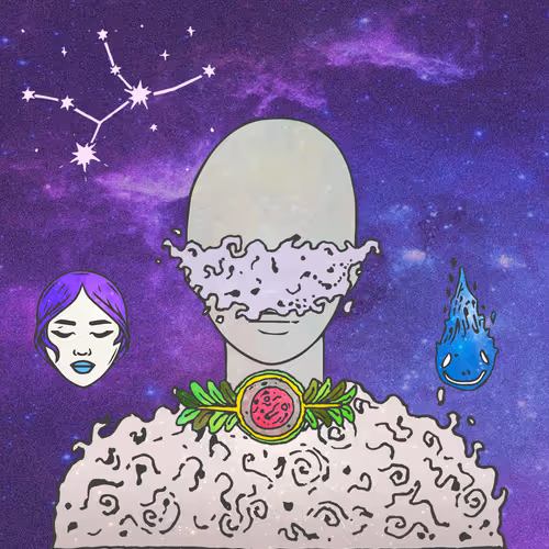 Divine Order of the Zodiac #9969