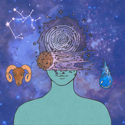 Divine Zodiac