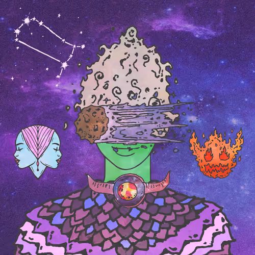 Divine Order of the Zodiac #9090