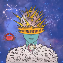 Divine Order of the Zodiac #8876