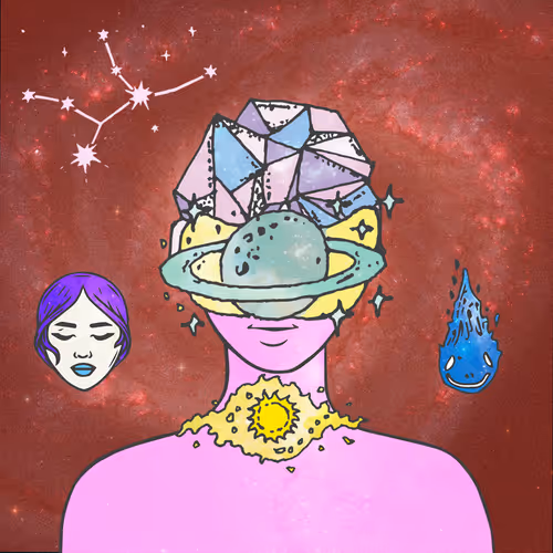Divine Zodiac