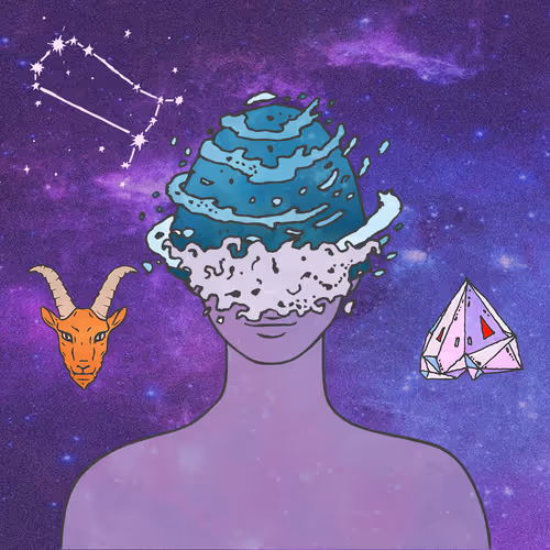 Divine Order of the Zodiac #3672